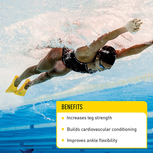 Ласты Finis Zoomers® Gold D 37-39.
