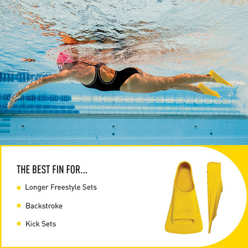 Ласты Finis Zoomers® Gold G 44-45.