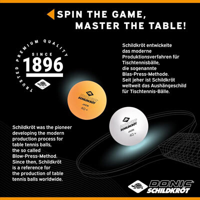 Кульки для настільного тенісу Donic Jade ball 40+, 6 шт., білий.