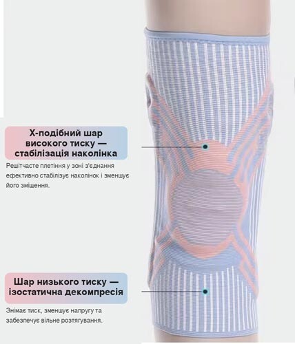 Наколенник утягивающий, c боковыми вставками, размер L.