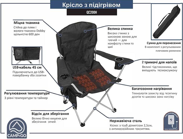 Складной походный стул Camp&GO Heated Deluxe Quad с подогревом.