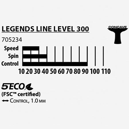 Ракетка для настольного тенниса Donic  Legends 300 FSC.